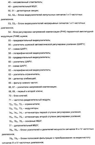 Система обнаружения радиолокационных сигналов (патент 2309426)