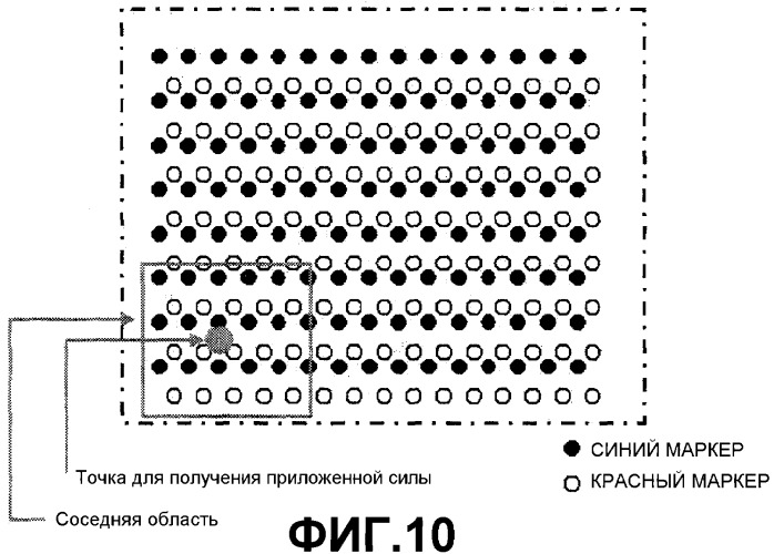 Оптический тактильный датчик (патент 2371686)