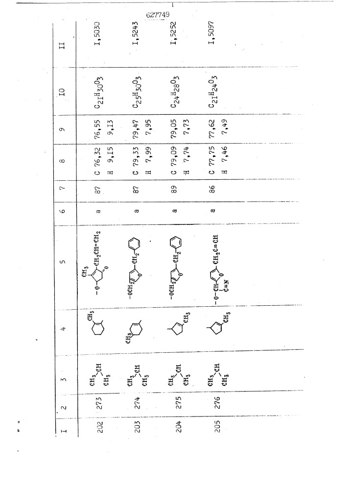 Способ получения производных уксусных кислот (патент 627749)