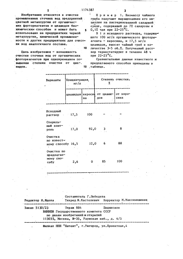 Способ биохимической очистки сточных вод от цианидов (патент 1174387)