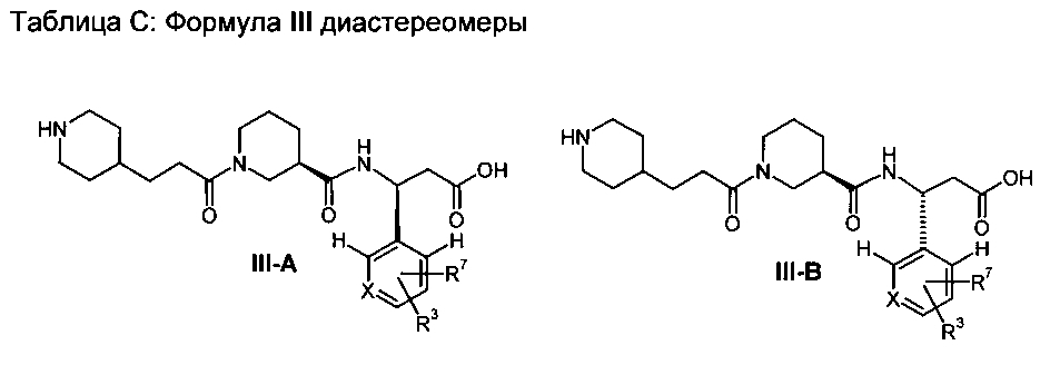 Соединения для связывания со специфическим для тромбоцитов гликопротеином iib/iiia и их применение для визуализации тромбов (патент 2597425)