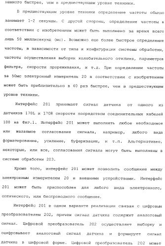 Способы и электронный измеритель для быстрого обнаружения неоднородности вещества, текущего через расходомер кориолиса (патент 2366900)