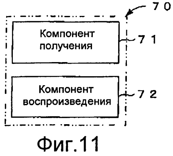 Носитель записи типа с однократной записью, устройство записи и его способ, устройство воспроизведения и его способ и компьютерная программа (патент 2349974)