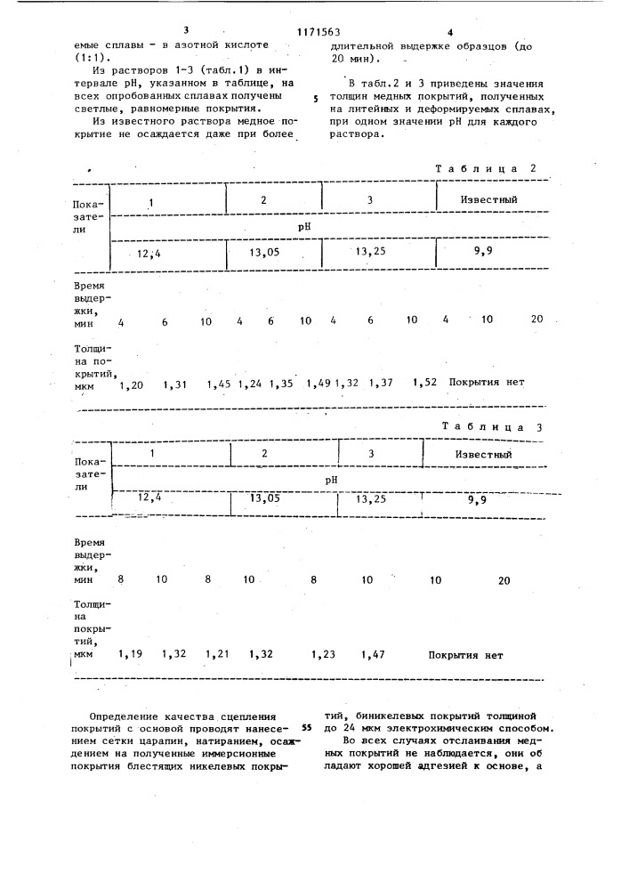Раствор для меднения металлов (патент 1171563)