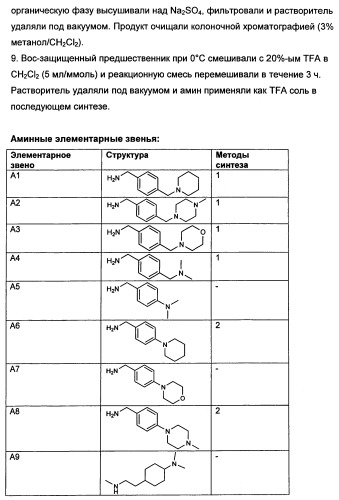 Замещенные сульфамидные производные (патент 2462464)