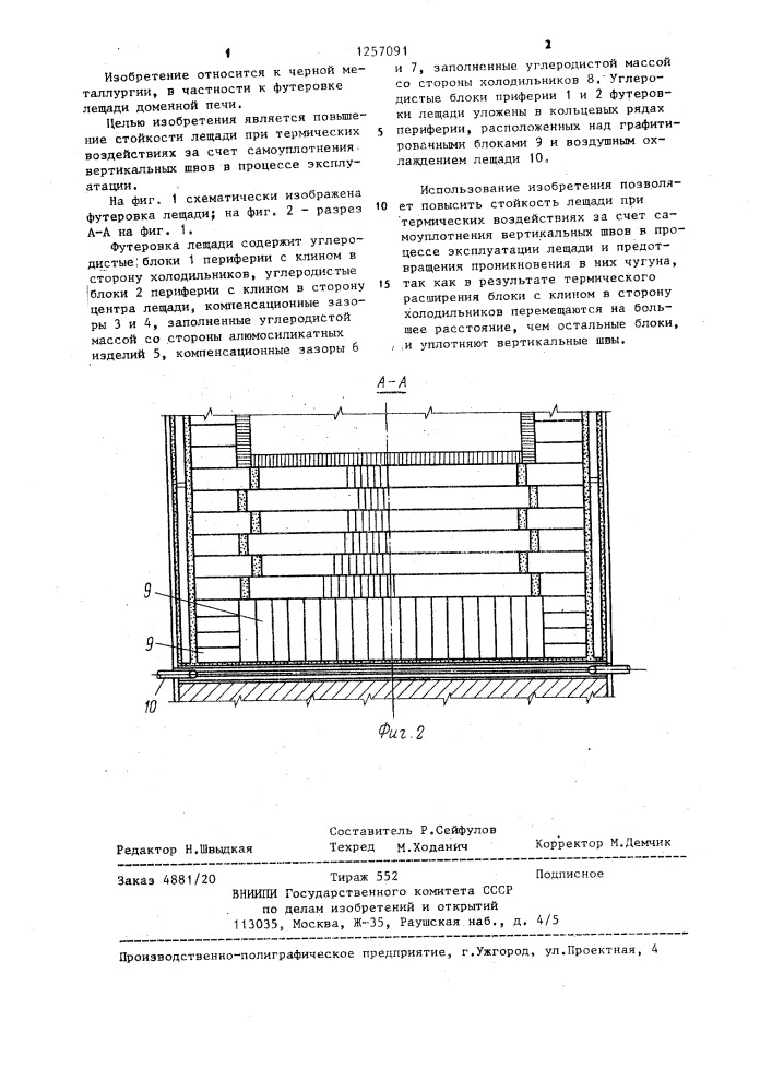 Футеровка лещади доменной печи (патент 1257091)