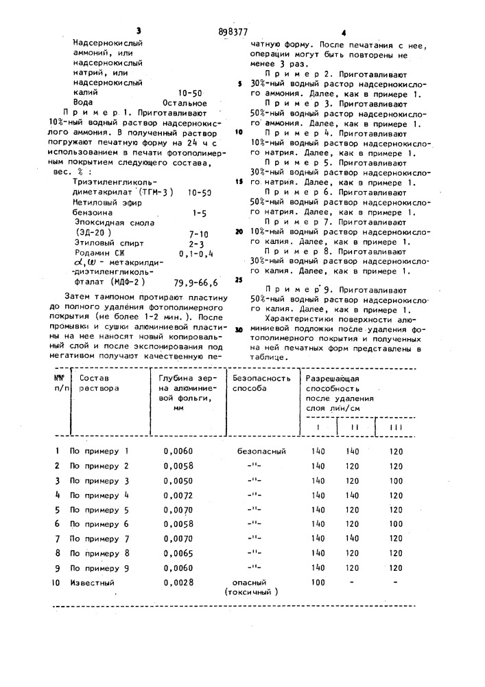 Состав для удаления фотополимерного покрытия с поверхности подложки (патент 898377)