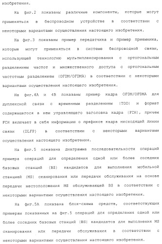 Основанные на местоположении вход в сеть, сканирование сети и передача обслуживания в сети (патент 2483484)