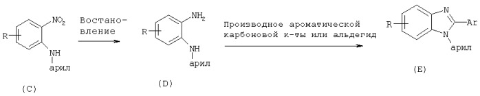 1-фенил-2-гетероарилзамещенные производные бензимидазола, их применение для получения лекарственных средств, а также содержащие эти производные фармацевтические препараты (патент 2325384)
