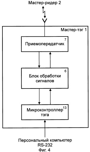 Противоугонная система для транспортного средства (патент 2295465)