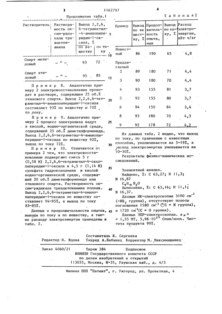 Способ получения 2,2,6,6-тетраметил-4-аминопиперидин-1- оксила (патент 1162797)