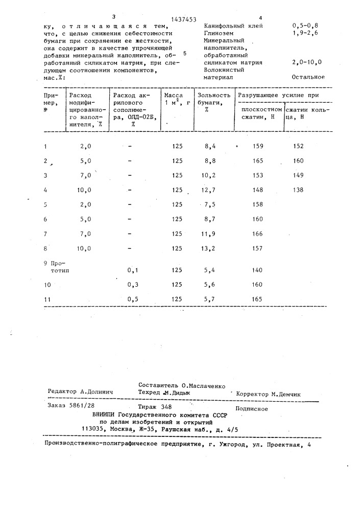 Бумажная масса для изготовления бумаги для гофрирования (патент 1437453)