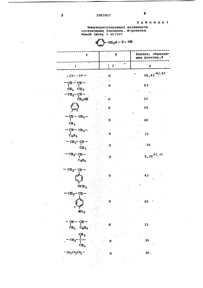 Способ получения производных пиридина или пиримидина (патент 1083907)