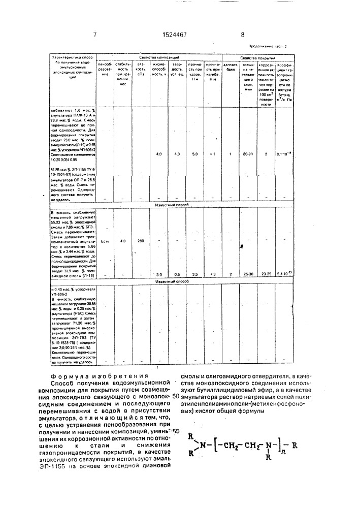 Способ получения водоэмульсионной композиции для покрытия (патент 1524467)