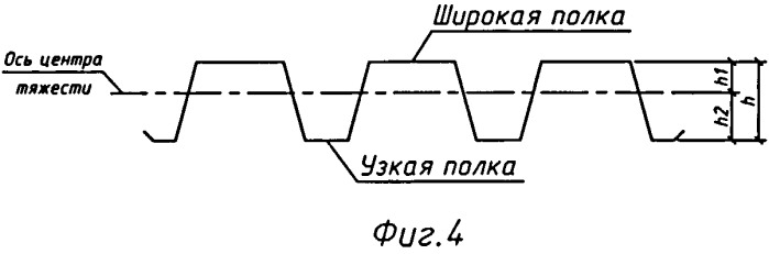 Покрытие здания (патент 2528640)