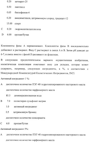 Микроорганизмы, ингибирующие образование неприятного подмышечного запаха (патент 2459864)