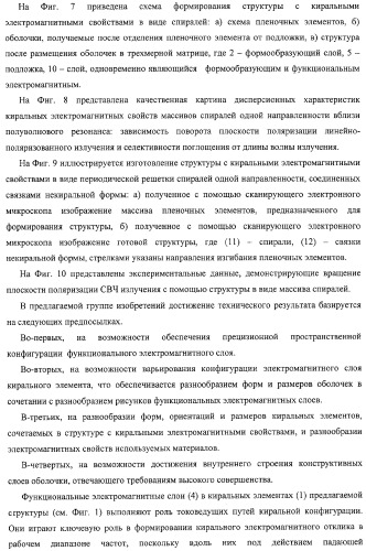 Структура с киральными электромагнитными свойствами и способ ее изготовления (варианты) (патент 2317942)