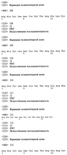 Способ (варианты) и средство для модификации пищевого поведения (патент 2519748)