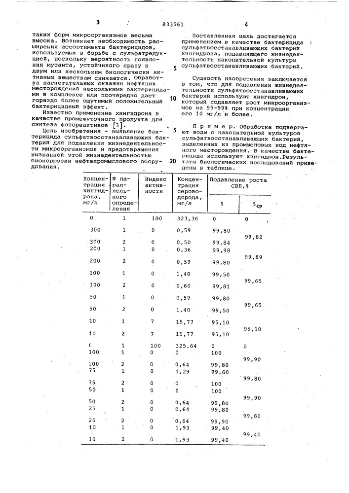 Бактерицид сульфатвосстанавливающихбактерий (патент 833561)