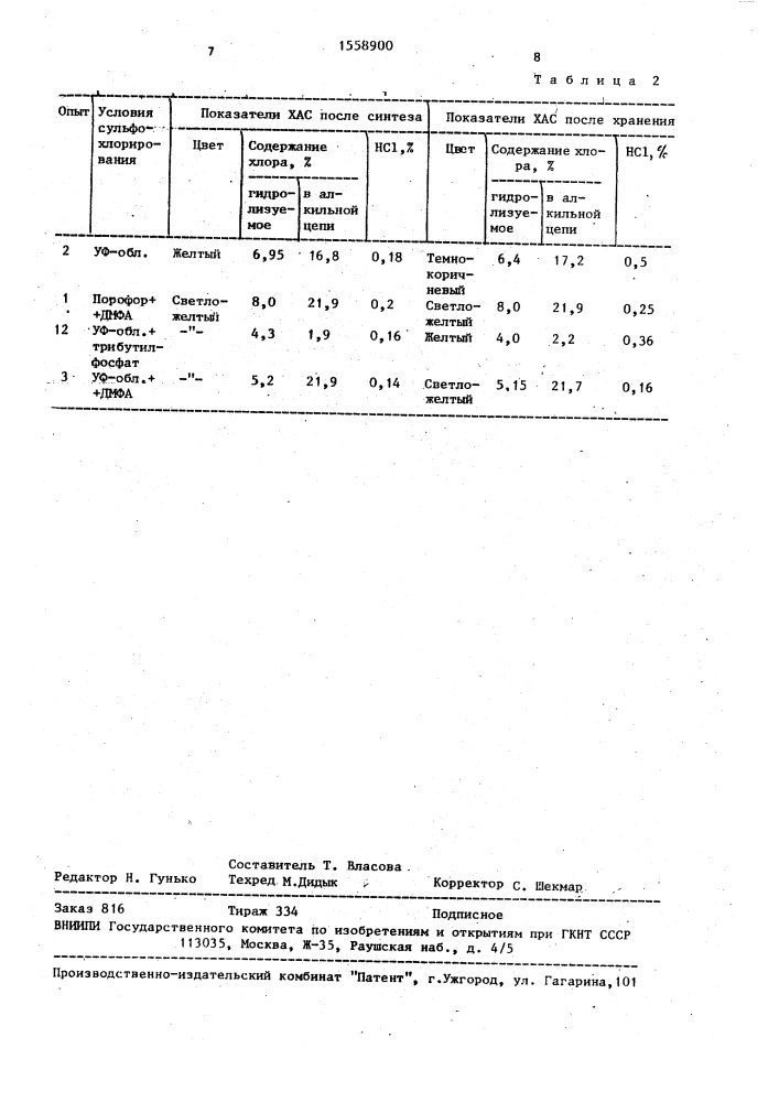 Способ получения хлоралкилсульфохлоридов (патент 1558900)