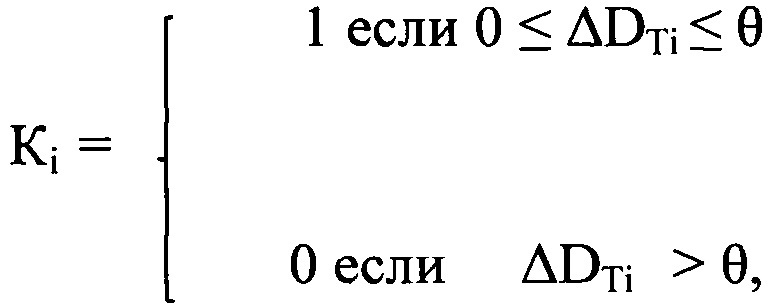 Способ теплового неразрушающего контроля стабильности качества изделий из полимерных композиционных материалов в процессе их серийного производства (патент 2644031)