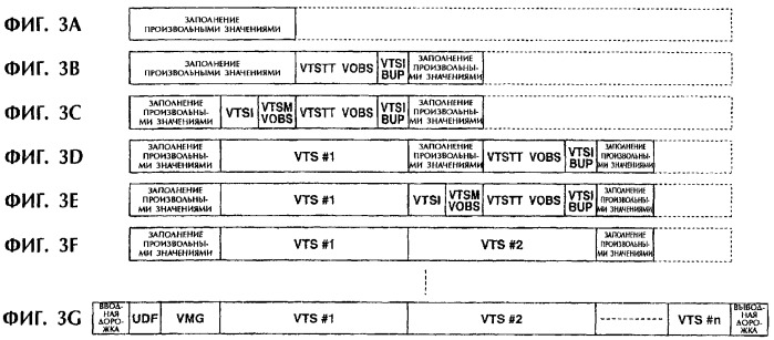 Устройство записи и способ записи (патент 2318254)