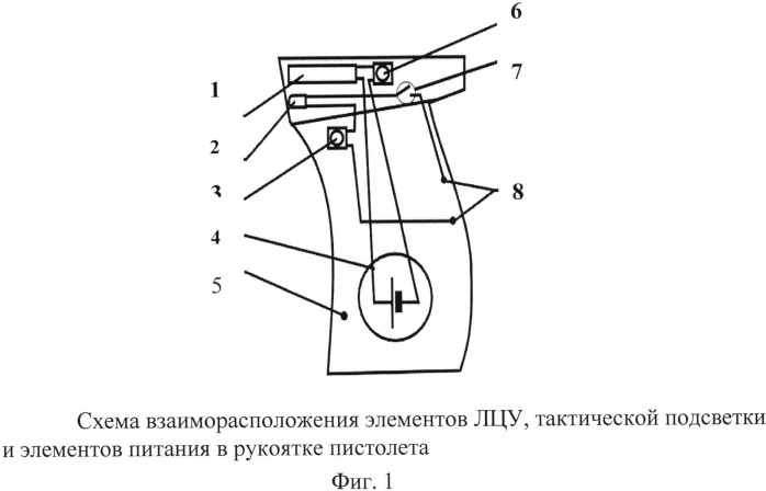 Пистолет с лазерным целеуказателем (патент 2539019)