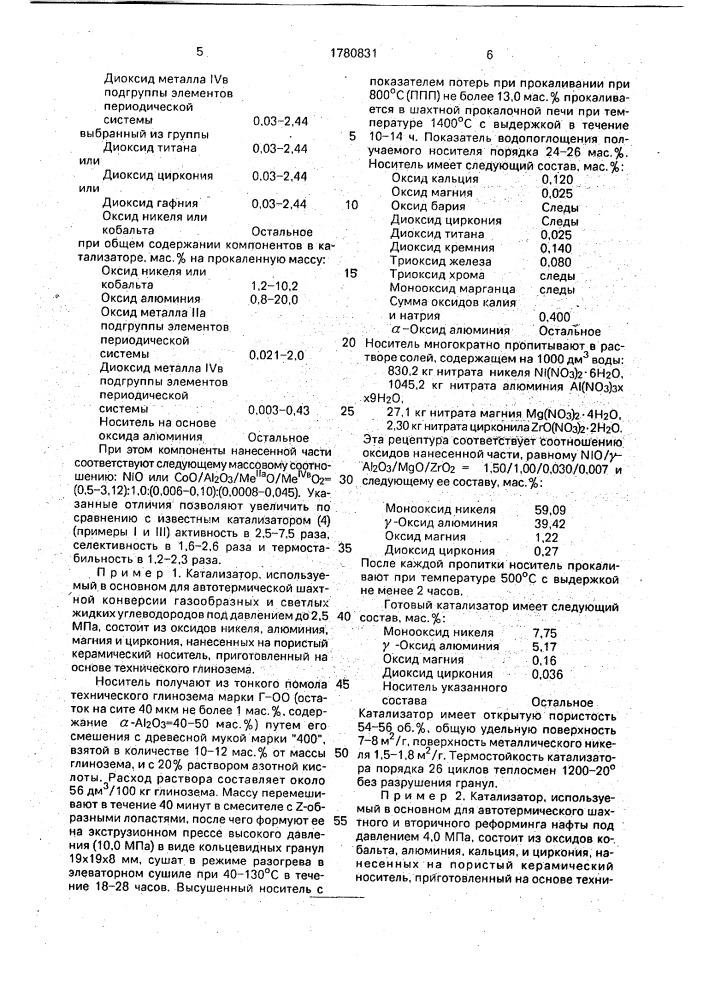 Катализатор для конверсии углеводородов (патент 1780831)