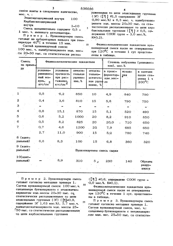 Вулканизуемая смесь (патент 836036)