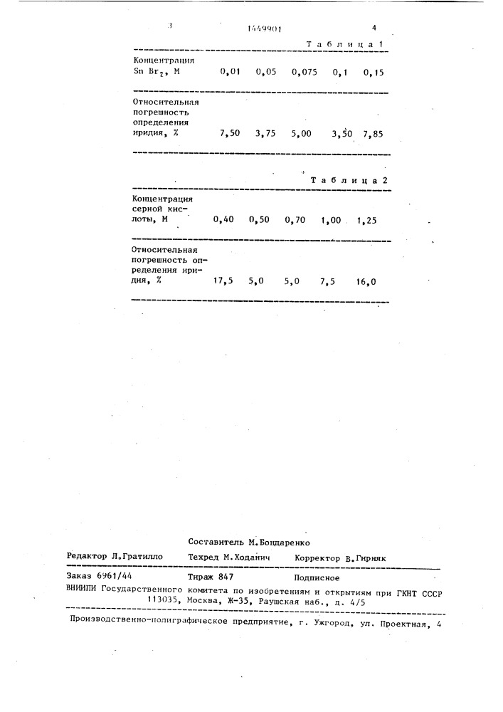 Способ определения иридия (патент 1449901)