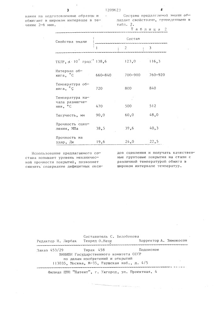 Грунтовая эмаль (патент 1209623)