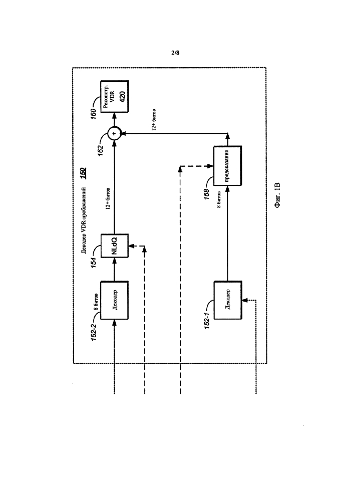 Декомпозиция уровней в иерархическом кодировании vdr (патент 2644065)