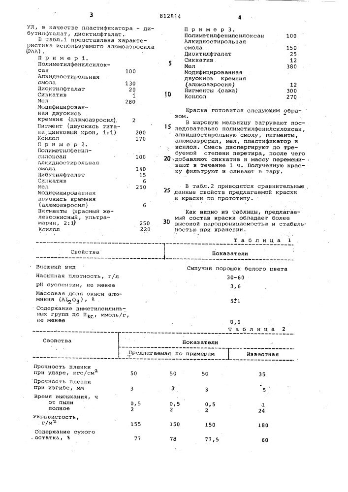 Краска (патент 812814)