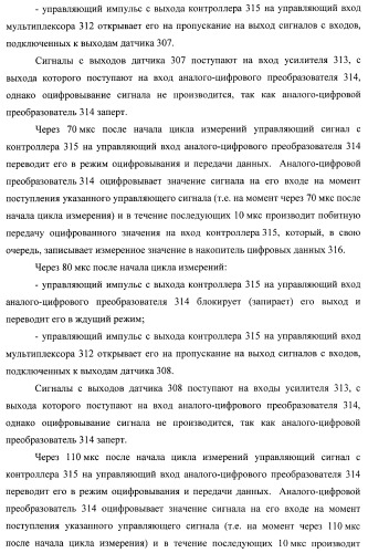 Внутритрубный дефектоскоп (варианты) и способ его применения (патент 2400738)