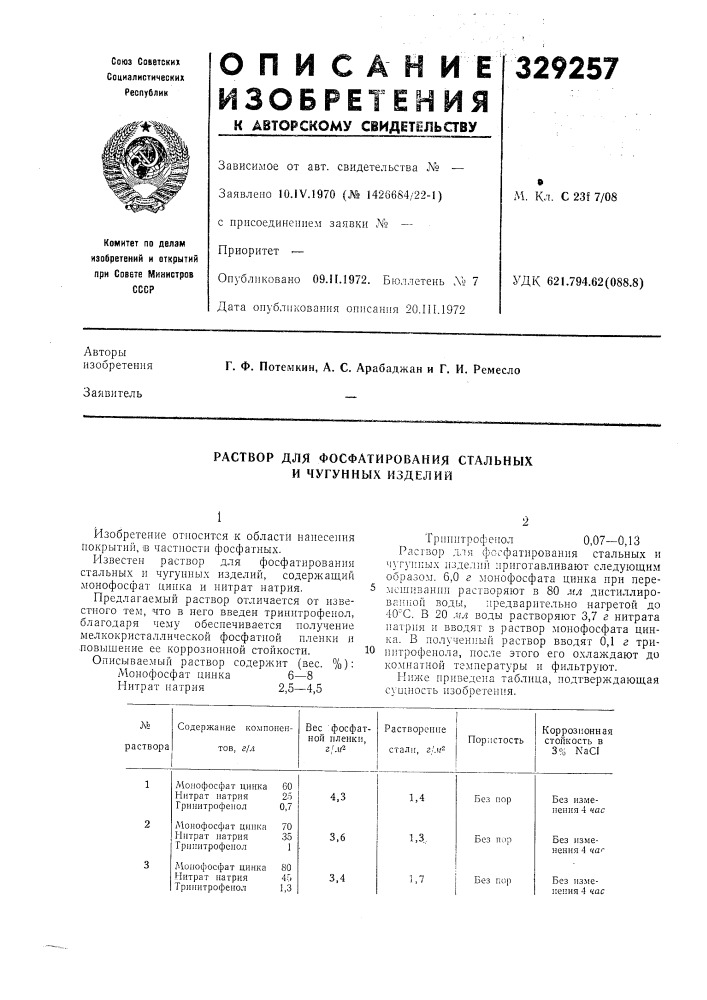 Раствор для фосфатирования стальных и чугунных изделий (патент 329257)