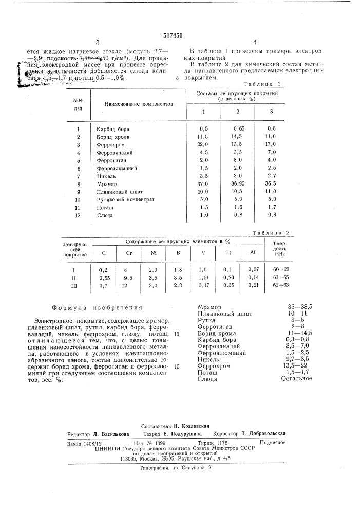 Электродное покрытие (патент 517450)