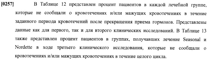Способы гормонального лечения с применением контрацептивных режимов с непрерывным введением эстрогена (патент 2403046)