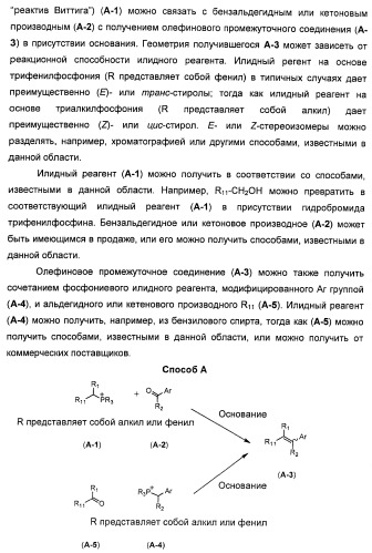 Соединения, представляющие собой стиролильные производные, для лечения офтальмических заболеваний и расстройств (патент 2494089)