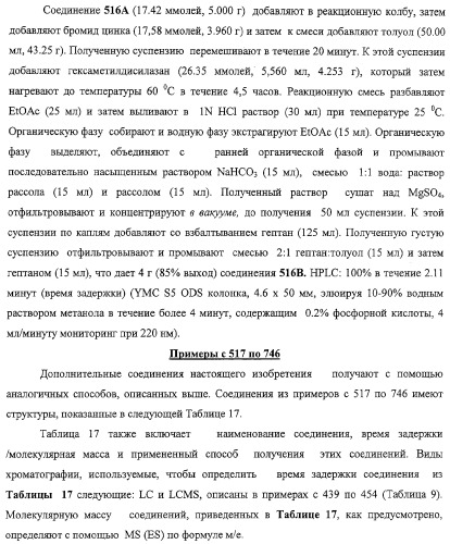 Конденсированные гетероциклические сукцинимидные соединения и их аналоги как модуляторы функций рецептора гормонов ядра (патент 2330038)