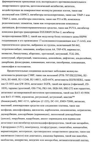 Комбинации, предназначенные для лечения заболеваний, включающих пролиферацию клеток (патент 2407532)