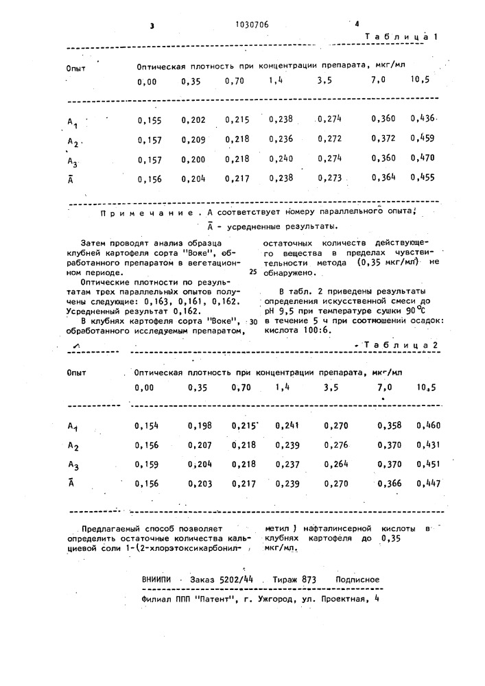 Способ определения кальциевой соли 1-(2- хлорэтоксикарбонилметил)нафталинсерной кислоты в клубнях картофеля (патент 1030706)