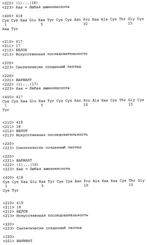 Полипептид для увеличения активности рецептора гуанилатциклазы, фармацевтическая композиция, способ лечения желудочно-кишечного расстройства у пациента, способ повышения активности рецептора гуанилатциклазы у пациента, способ лечения висцеральной боли, способ получения полипептида (варианты), изолированная молекула нуклеиновой кислоты, бактериальный вектор экспрессии и изолированная бактериальная клетка (патент 2433133)