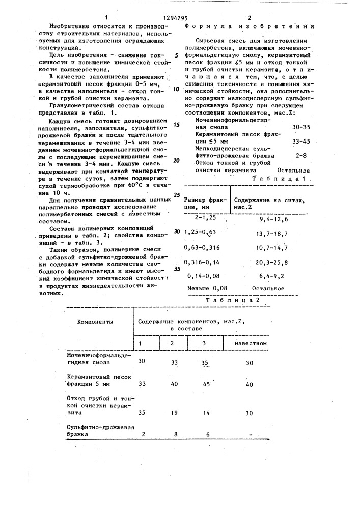 Сырьевая смесь для изготовления полимербетона (патент 1294795)