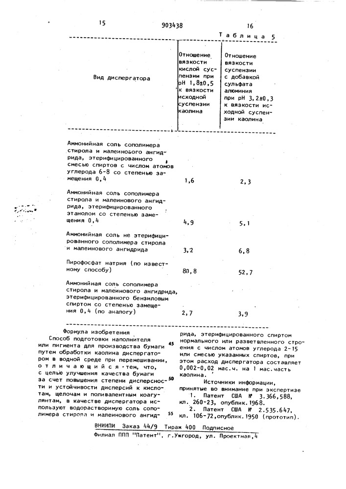 Способ подготовки наполнителя или пигмента для производства бумаги (патент 903438)