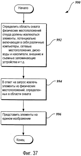 Система и способ фильтрации и организации элементов на основе общих свойств (патент 2368947)