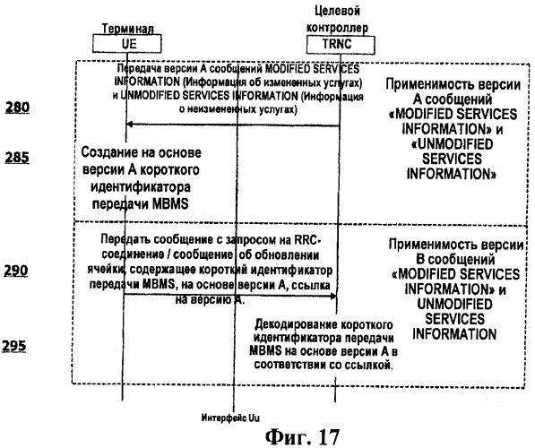 Двухточечные радиоканалы для службы радиовещания (патент 2432684)