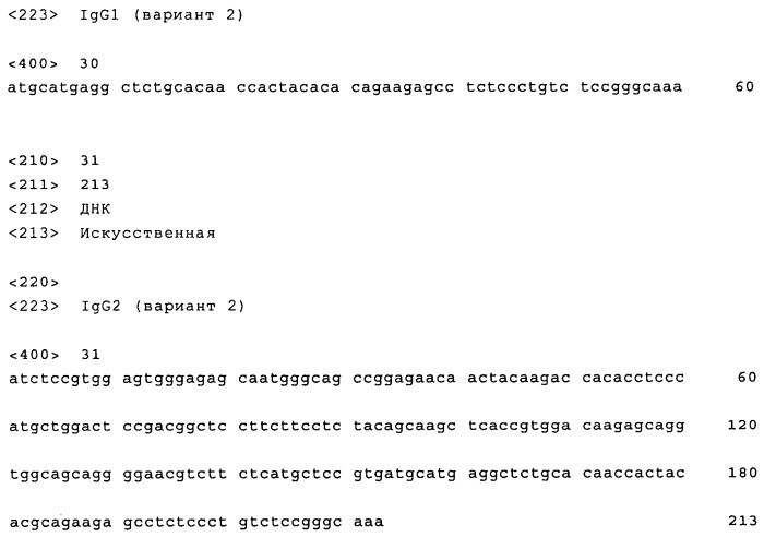 Мутант тяжелой цепи, приводящий к повышенной выработке иммуноглобулина (патент 2522481)