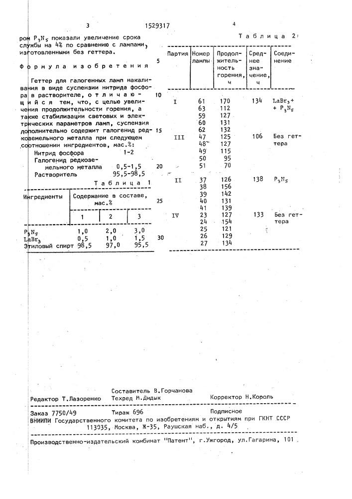 Геттер для галогенных ламп накаливания (патент 1529317)