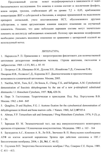 Цитобиохимический способ определения активности сукцинатдегидрогеназы, окисления эндогенной янтарной кислоты, сигнального действия микромолярных концентраций янтарной кислоты, его применение для количественной оценки уровня адренергической регуляции в организме, среда и набор для осуществления способа (патент 2364868)