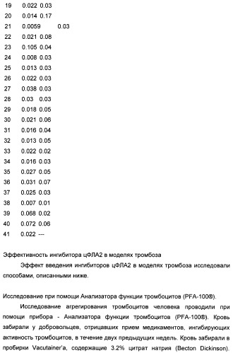 Ингибиторы цитозольной фосфолипазы a2 (патент 2433997)